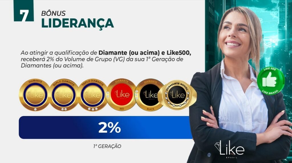 bonus de liderança